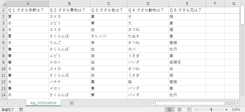 Excel アンケート結果を簡単に集計する方法 フォームズのブログ