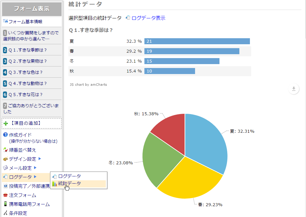 Excel フォームズで集計したアンケートから円グラフを作成する方法 フォームズのブログ