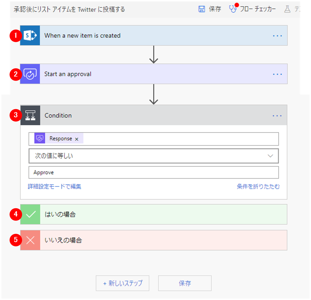 初めてのpower Automate Ms Flow の使い方 承認フローを作成する フォームズのブログ