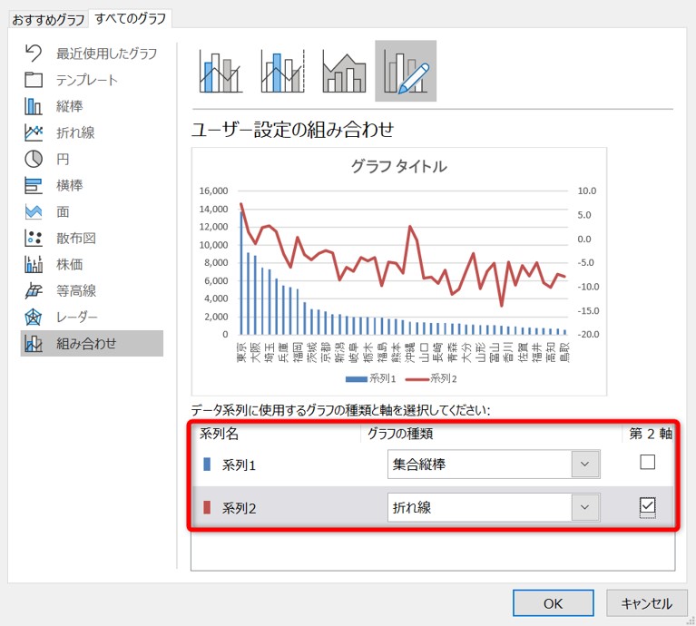 Excel 分かりやすいグラフが作れる デザインの基本テクニック フォームズのブログ