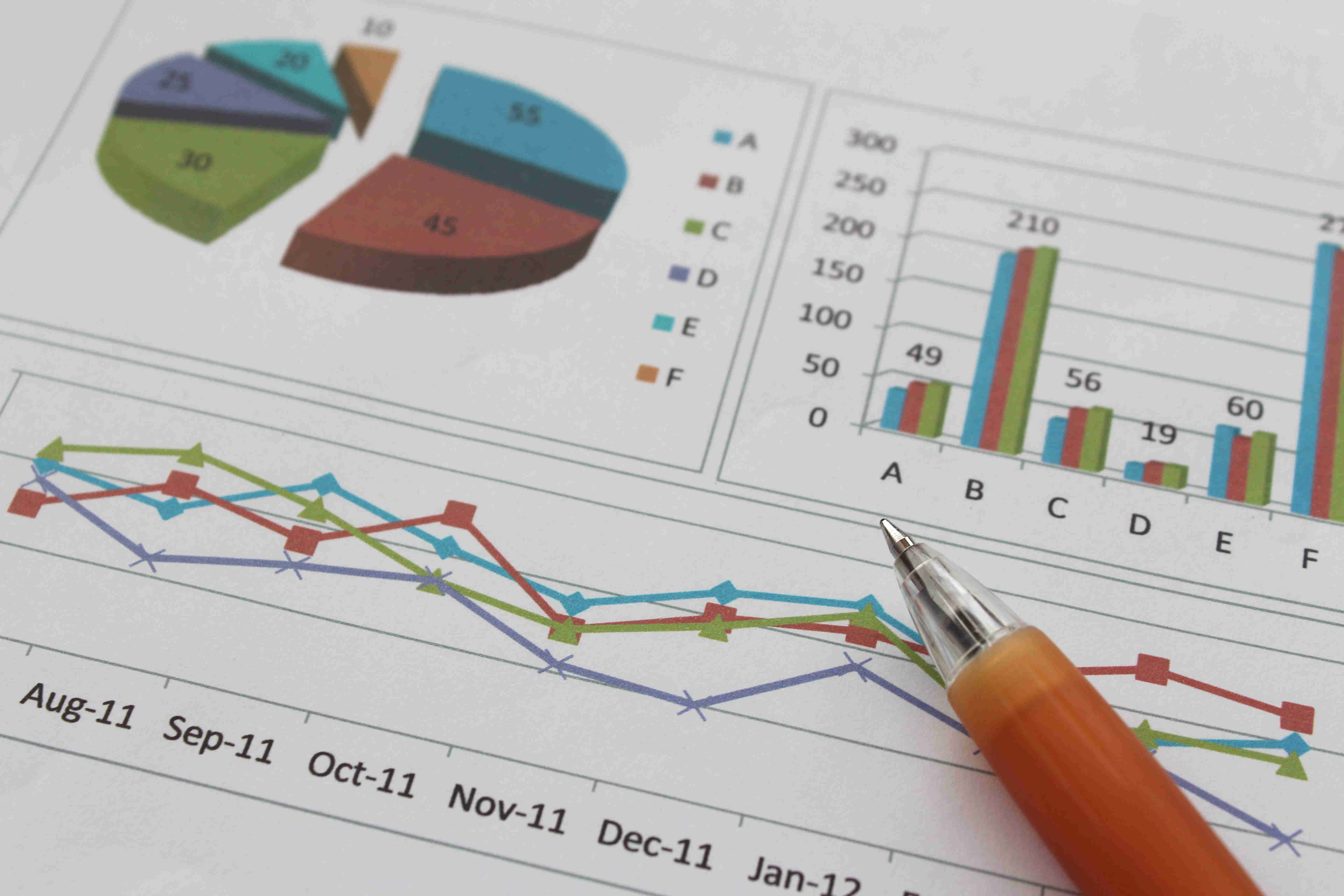 Excel セル内グラフのスパークラインで集計表を分かりやすく フォームズのブログ